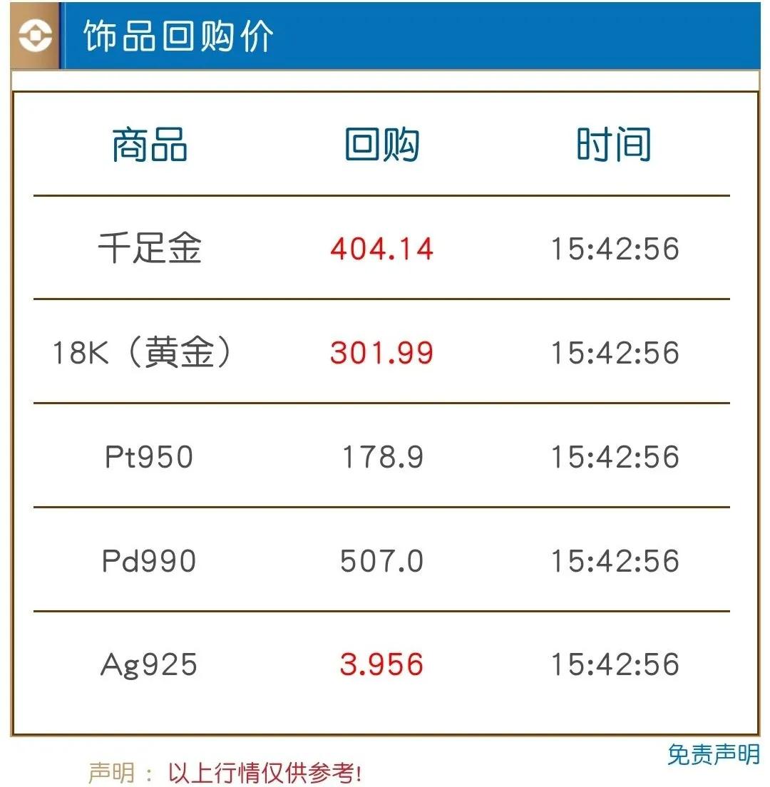 回收tiffany戒指价格,一万多买的钻戒回收价格