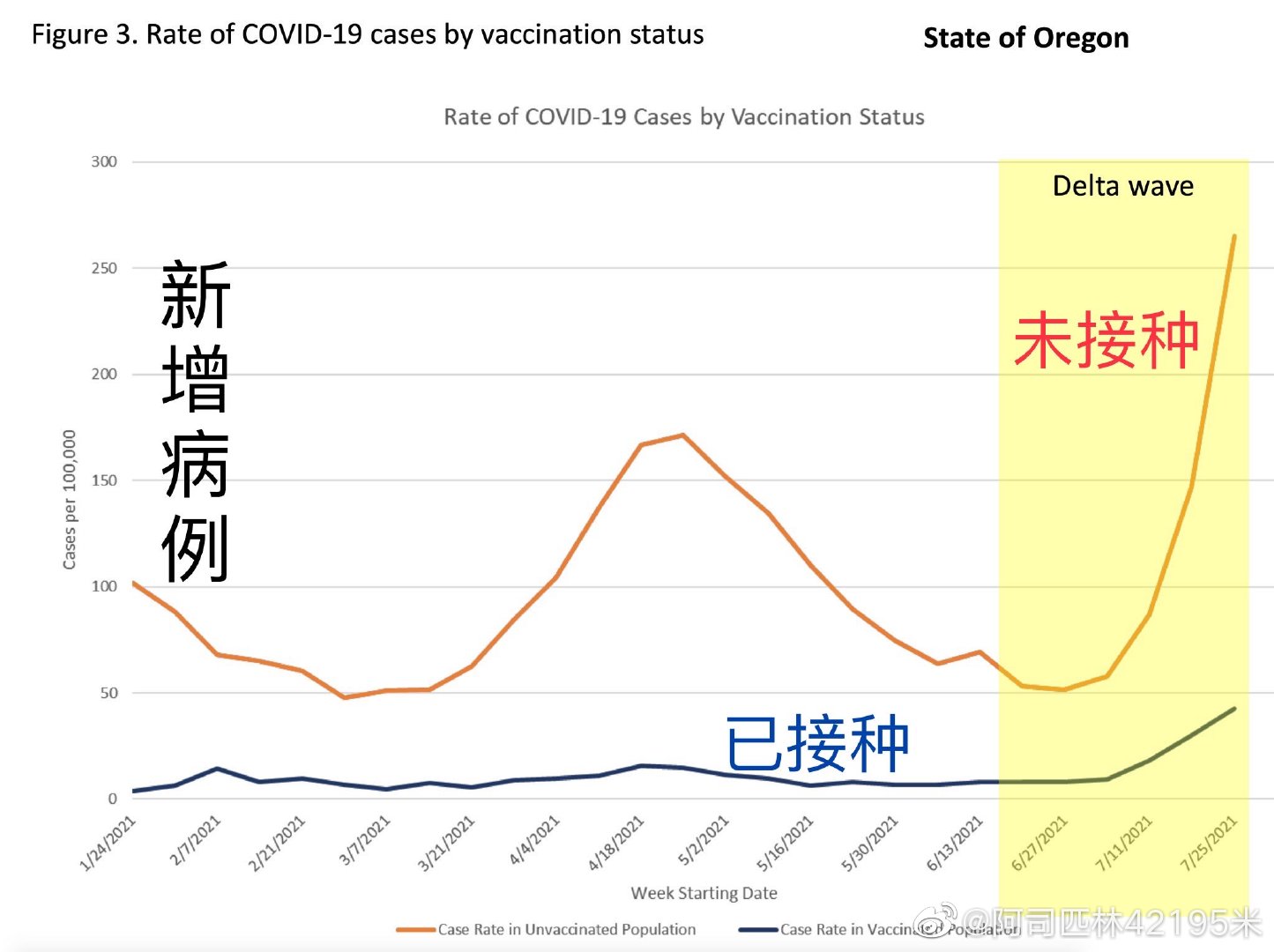 新冠病毒疫苗年龄限制,新冠疫苗对病毒的作用