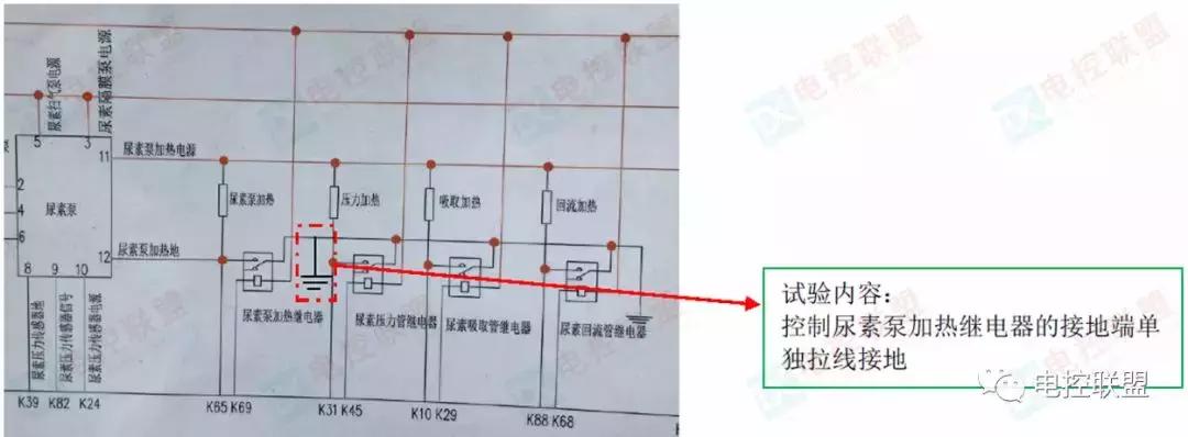 scr后处理怎么用,scr后处理系统修理思路视频