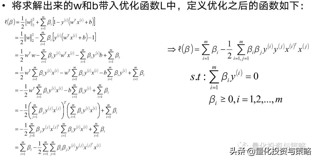 因子增强向量自回归模型,svr回归预测模型