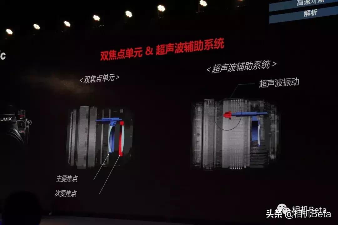 松下s1r二手价,顶尖全幅微单松下s1r首发评测