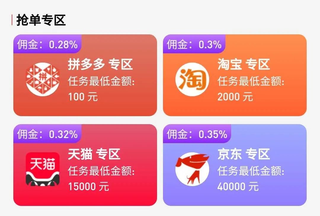 网上诈骗的基本套路,网络诈骗团伙两百多人被抓