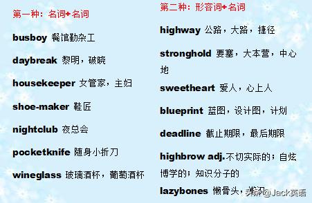 sweetheart中文解释,sweetheart是甜心的意思吗