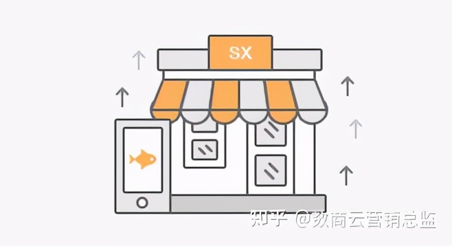 我国传统生鲜产品供应链模式,生鲜b2b最大的核心就是供应链