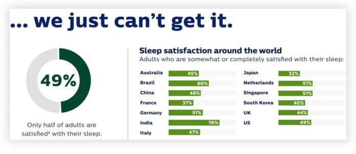 十种堪比安眠药的助眠食物,安神助眠的中成药随便能吃吗