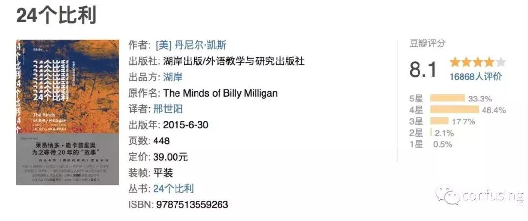 人格分裂题材书,关于人格分裂的好玩的书