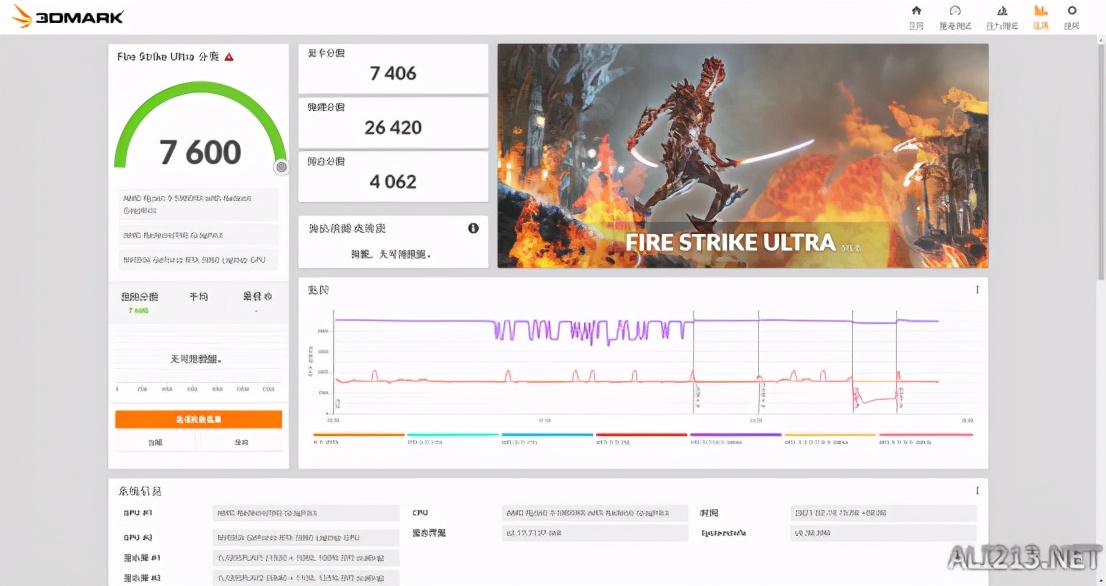 rog冰刃5plus测评,rog冰刃5双屏锐龙版真不简单