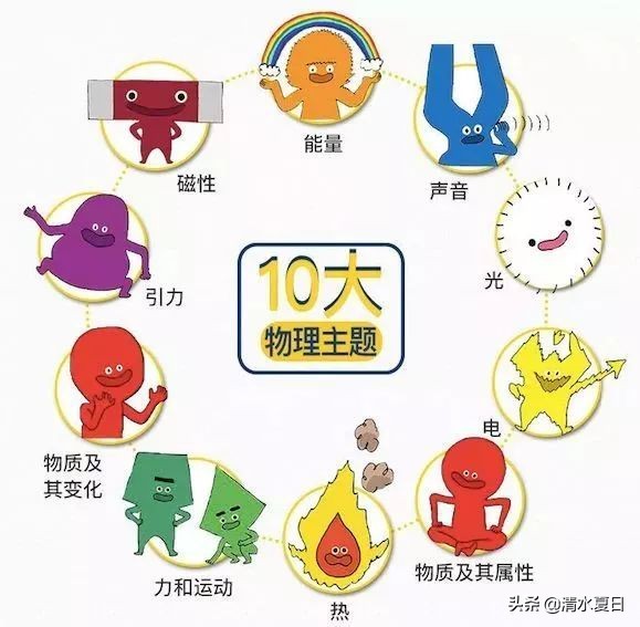 白岩松让孩子吃三种苦的育儿观,白岩松关于李振霞育儿的演讲视频