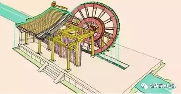 地球是在变热还是在变冷,地球以后越热还是越冷