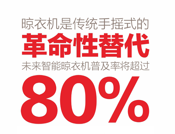 口碑最好的晾衣机价格,品牌晾衣机加盟代理