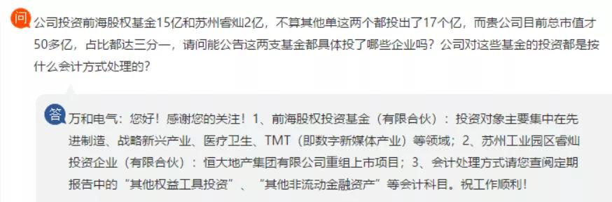 万和电气股票2023业绩预测,万和电气股票历史低价多少