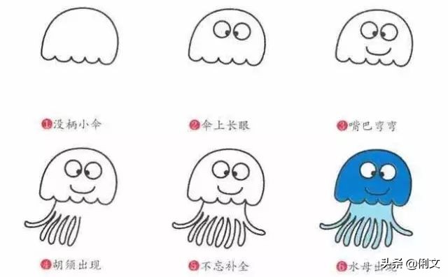 画森林里的小动物和森林的简笔画,数字简笔画1到10创意画小动物