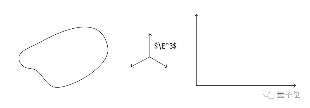 latex绘图教程,latex最新的中文教程