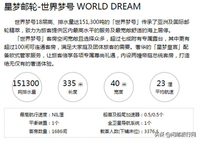 世界梦号邮轮攻略3天2晚,世界梦号邮轮狂嗨6天