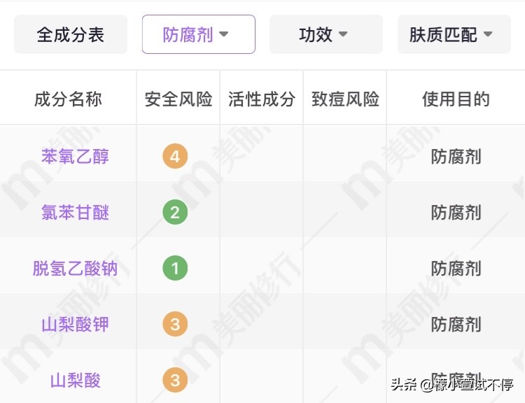 雪花秀润燥精华适合年龄 (雪花秀润燥精华真假辨别)