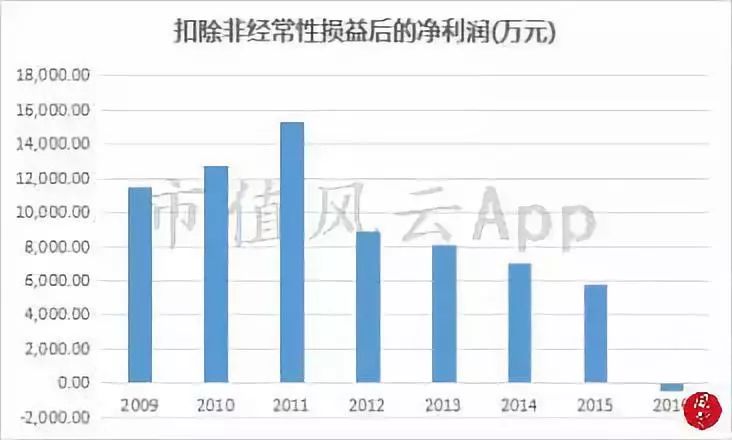有关千秋大业一壶茶所有的视频,万丈红尘千秋大业一壶茶电视剧