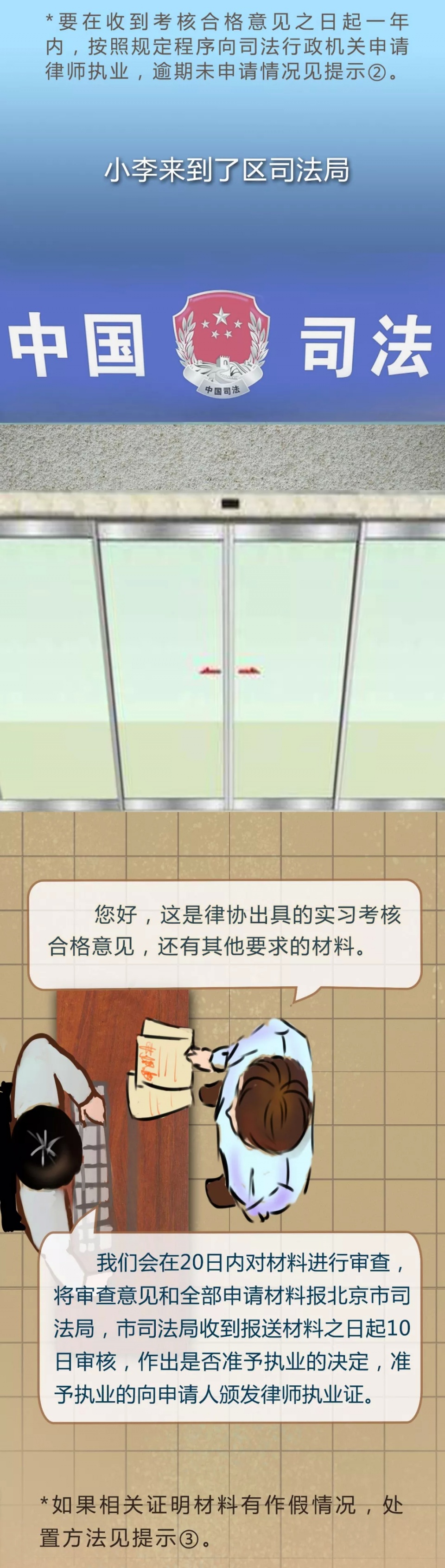 “领证”之后,如何成为一名律师?点击求解!