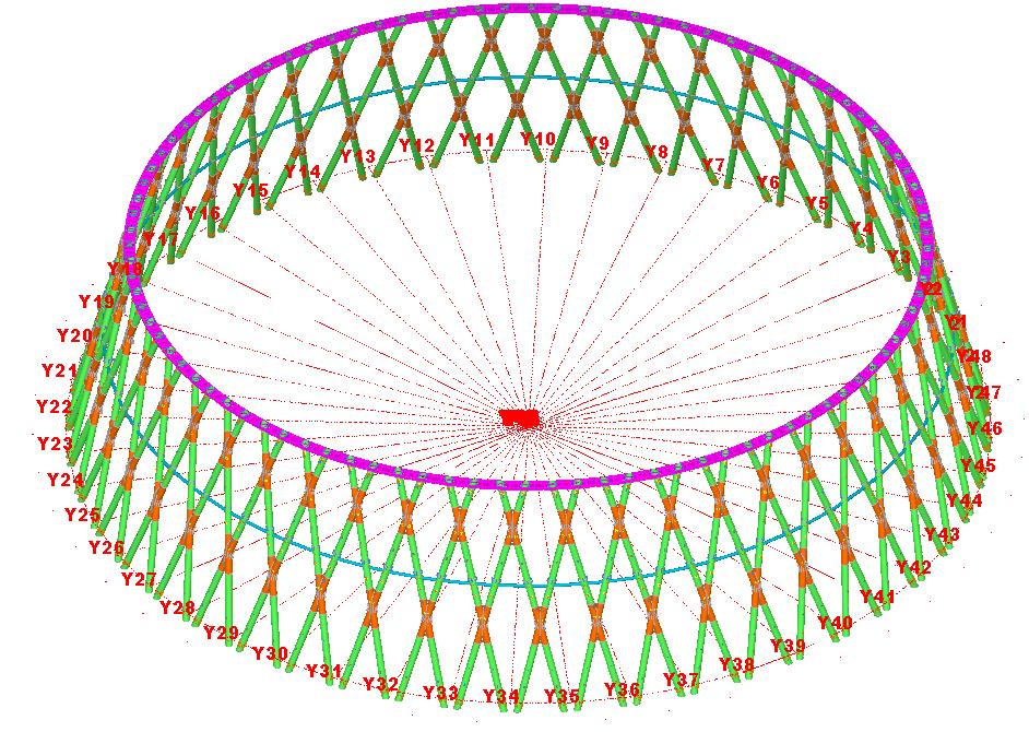 澶氱鍏辨灦鍙屽悜鎶楅渿鏀灦宸ョ▼,澶氱鍙屽悜鎶楅渿鏀灦宸ョ▼