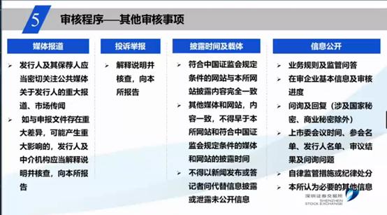 创业板注册制改革最新解读,创业板注册制改革八大要点