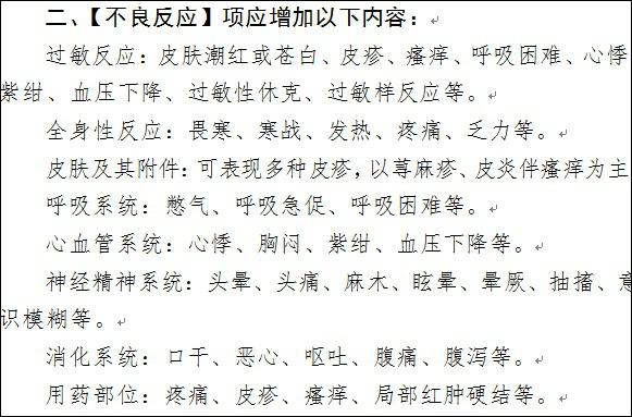 中药注射液为何每年卖出上千亿元？