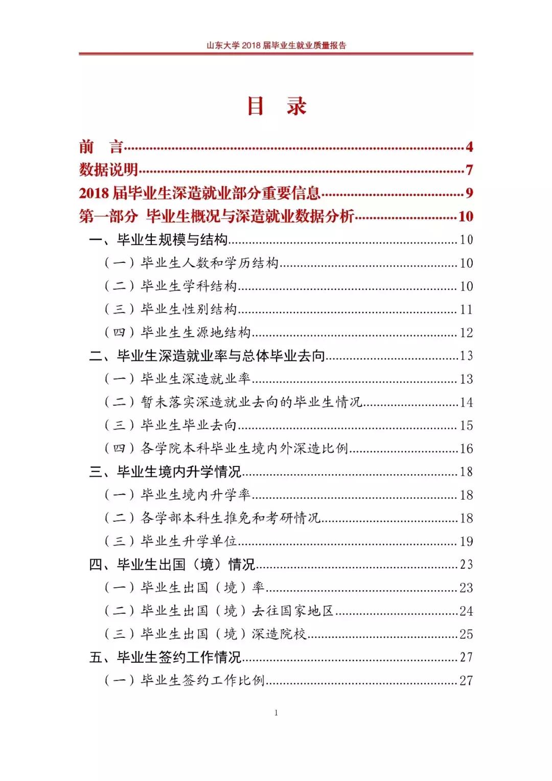 山东大学2019就业报告,山东大学就业质量年度报告