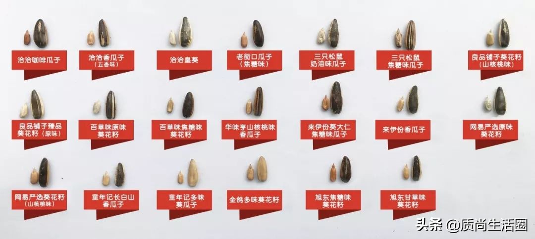 各种瓜子口味测评,20种口味瓜子