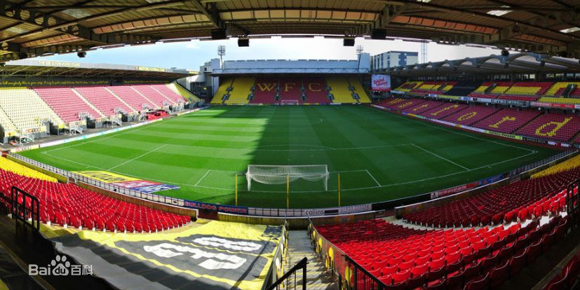 托特纳姆—托特纳姆热刺体育场热度排名超曼联、阿森纳