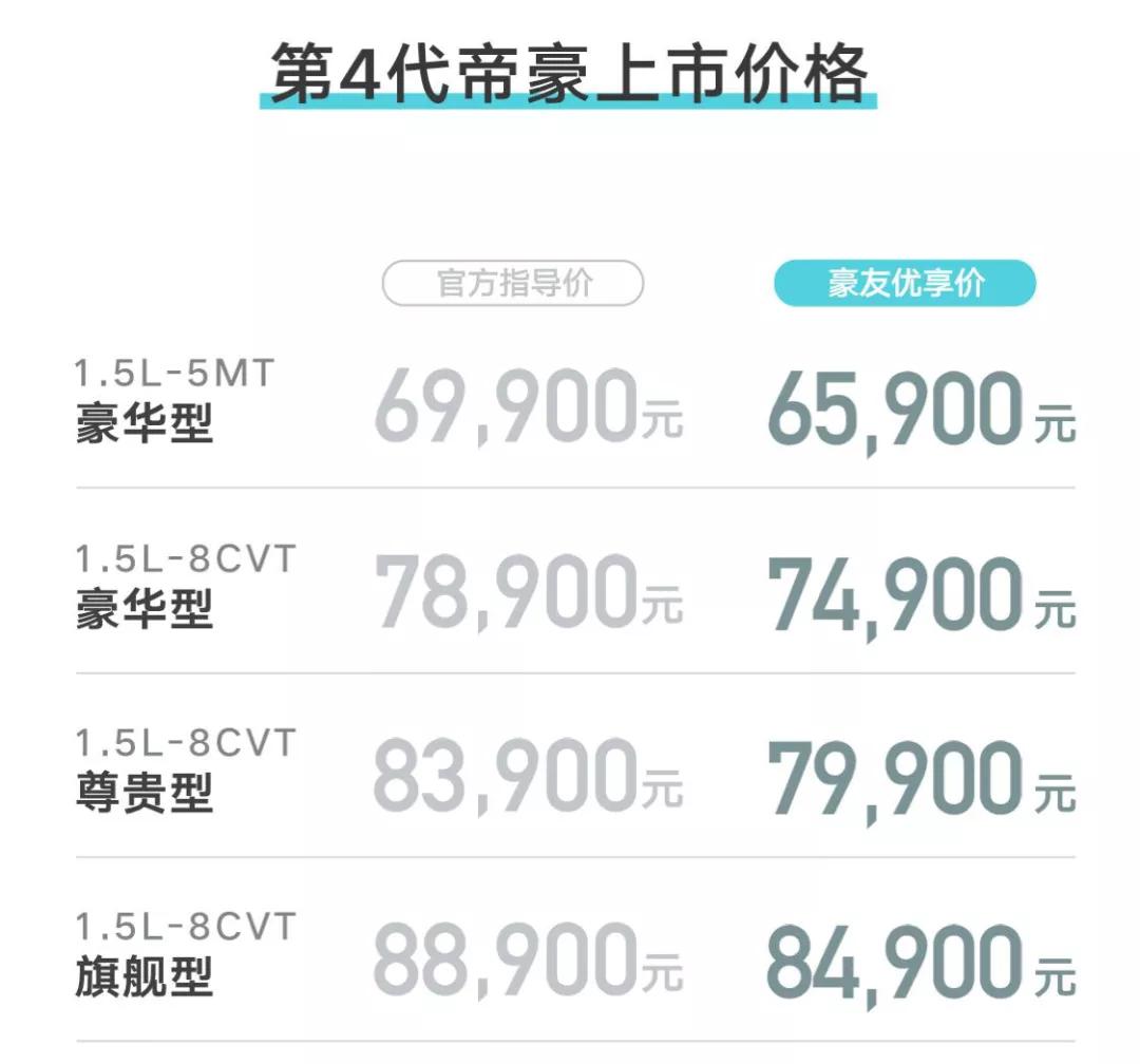 吉利帝豪第四代盘山路体验,吉利帝豪ev500