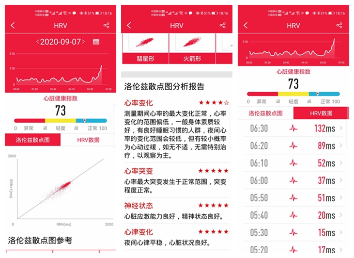 心率血压监测智能手环哪个牌子好,市面上哪款监测血压手环比较好