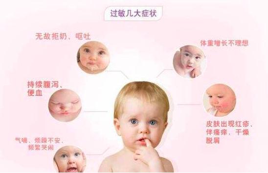 季节交替过敏怎么办,季节交替皮肤过敏