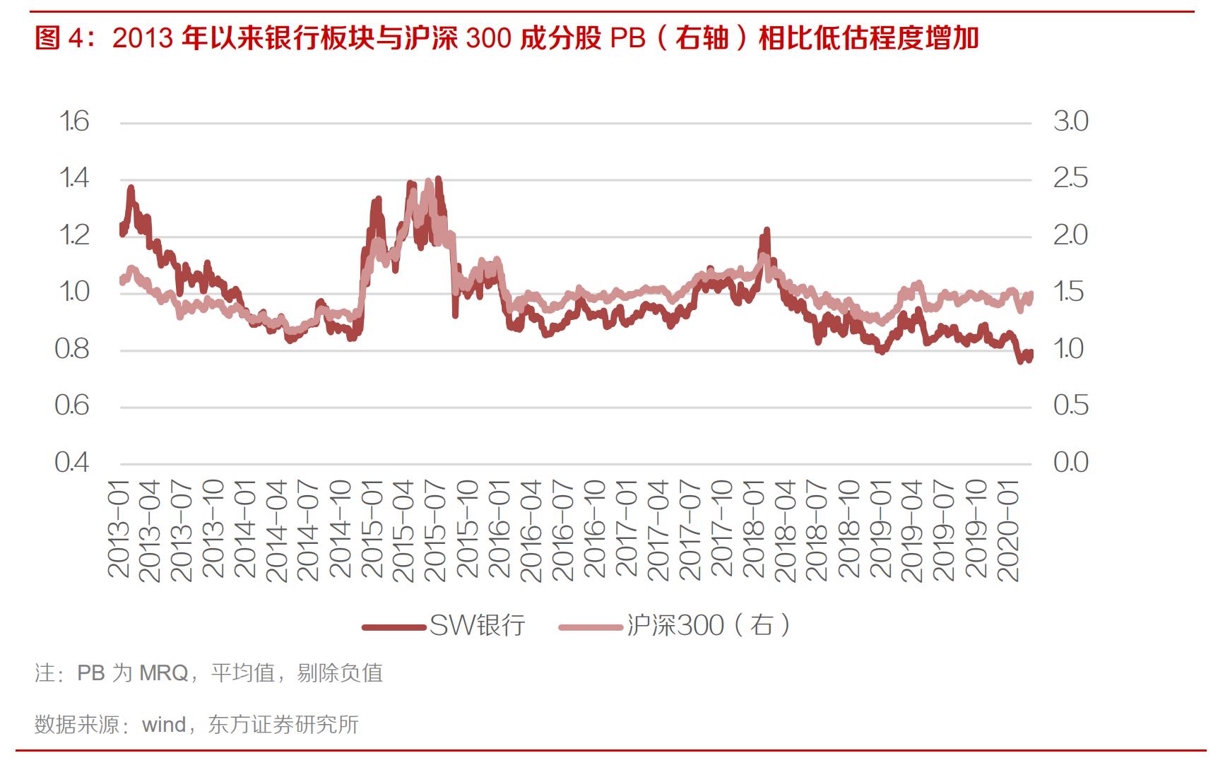 兴业银行是否值得持有,兴业银行现在值得投资吗