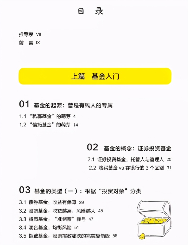 基金怎么买新手入门零基础,买基金应该看的零基础入门书
