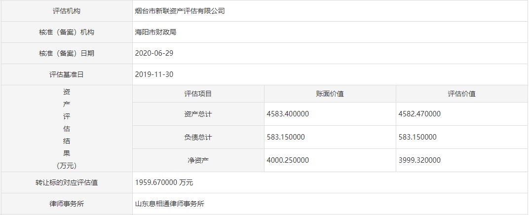 烟台中睿科技有限公司,烟台中睿新能源