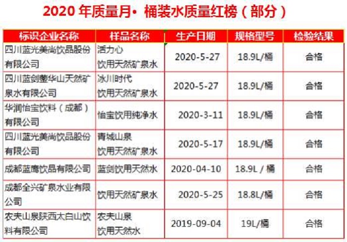 消费质量报电子版,消费质量报官方账号