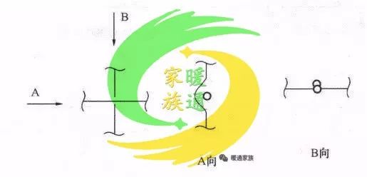 cad给排水图如何生成消防图,cad消防灭火器图标符号大全