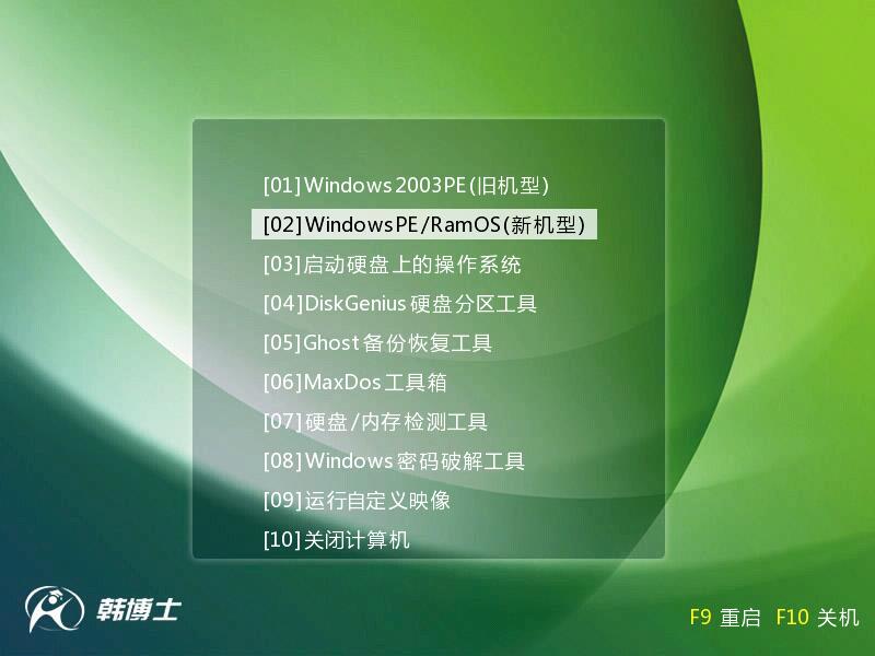 u盘蓝屏重装系统win7教程,u盘重装系统一直黑屏怎么办