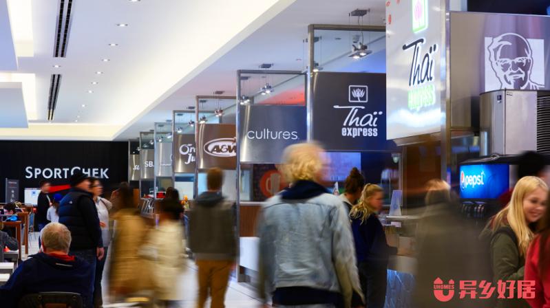 加拿大租房，皇后大学买买买必备精品攻略【二】