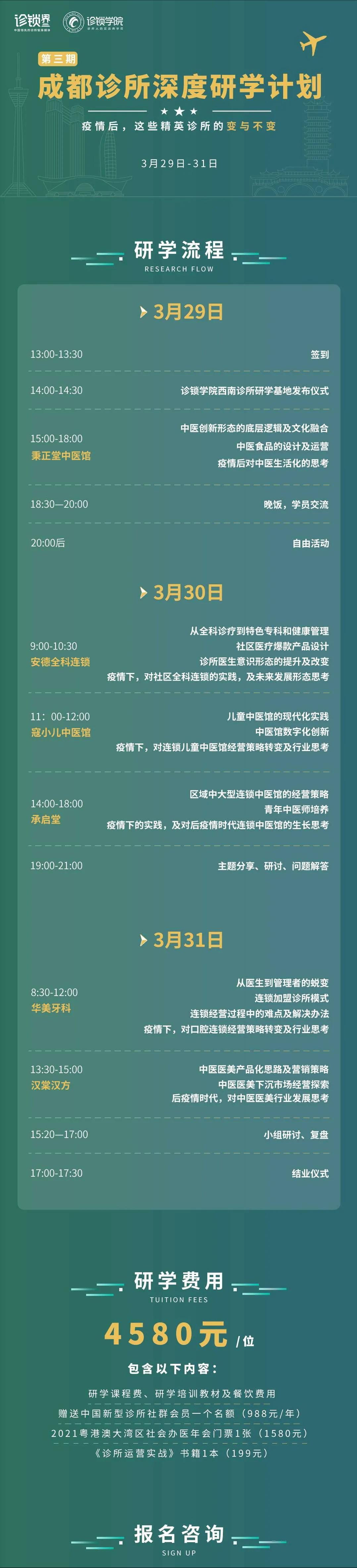 疫情之后的深思|这些成都诊所为什么值得我们学习？