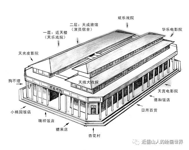 老唐山的著名商号,你还记得哪些?