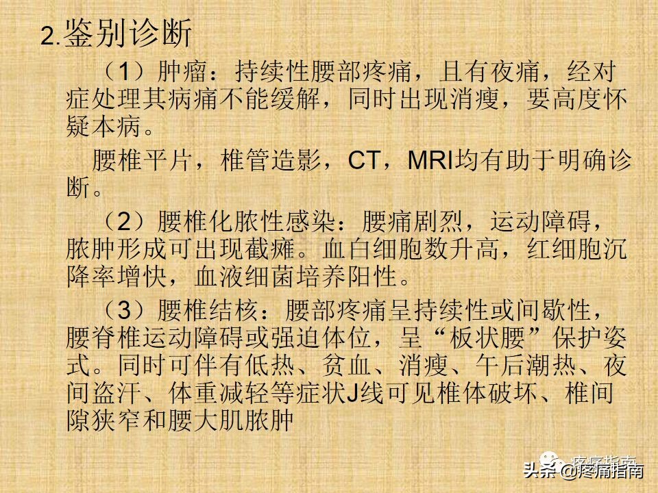 中医针灸推拿学入门,真正厉害的中医推拿