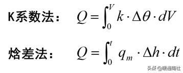 北京地区户用热计量表选型,燃气流量计量表选型规程