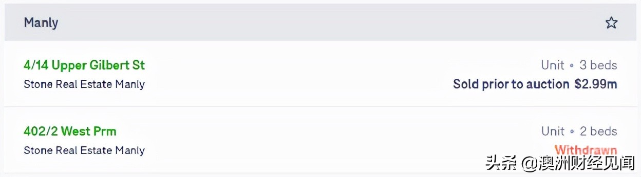 澳洲地产现状视频,澳洲房产投资衰退