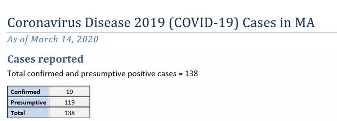 吃退烧药抗原检测阳性,吃退烧药混过安检回北京