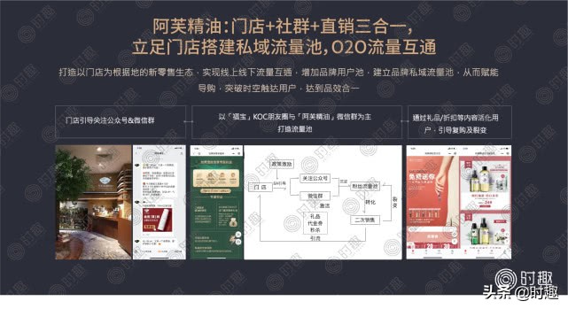 经验分享怎样正确做私域流量,私域流量运营如何正确操作