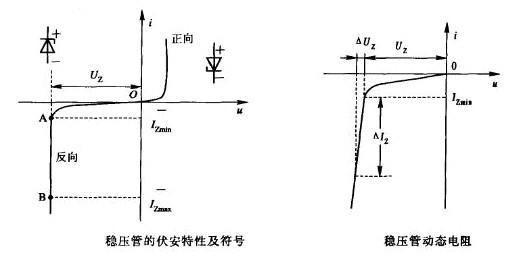 检波二极管电路原理图,二极管在电路中的作用是