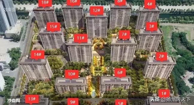 扬州万科最好的楼盘,万科扬州的楼盘