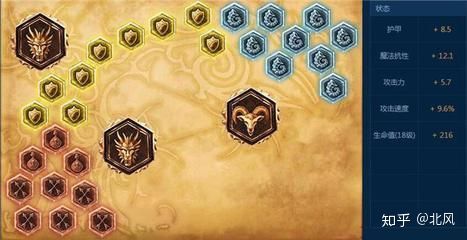 如何用一句话证明你玩过英雄联盟,说一句话证明你是刺激战场老玩家