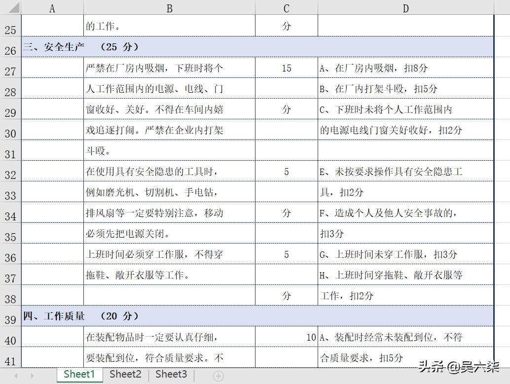 生产制造型企业怎么做绩效考核,生产型企业绩效考核方案参考