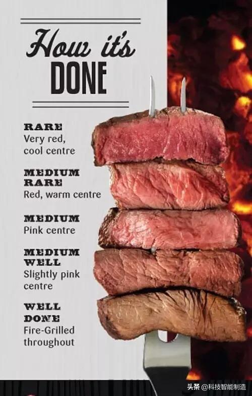 李佳琦直播3分钟卖出100000片牛排,牛排真那么好吃吗,你会做吗