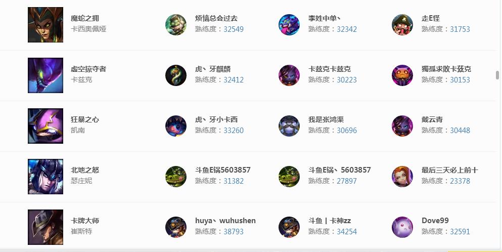 英雄联盟s8全明星赛,英雄联盟s8全球总决赛全集